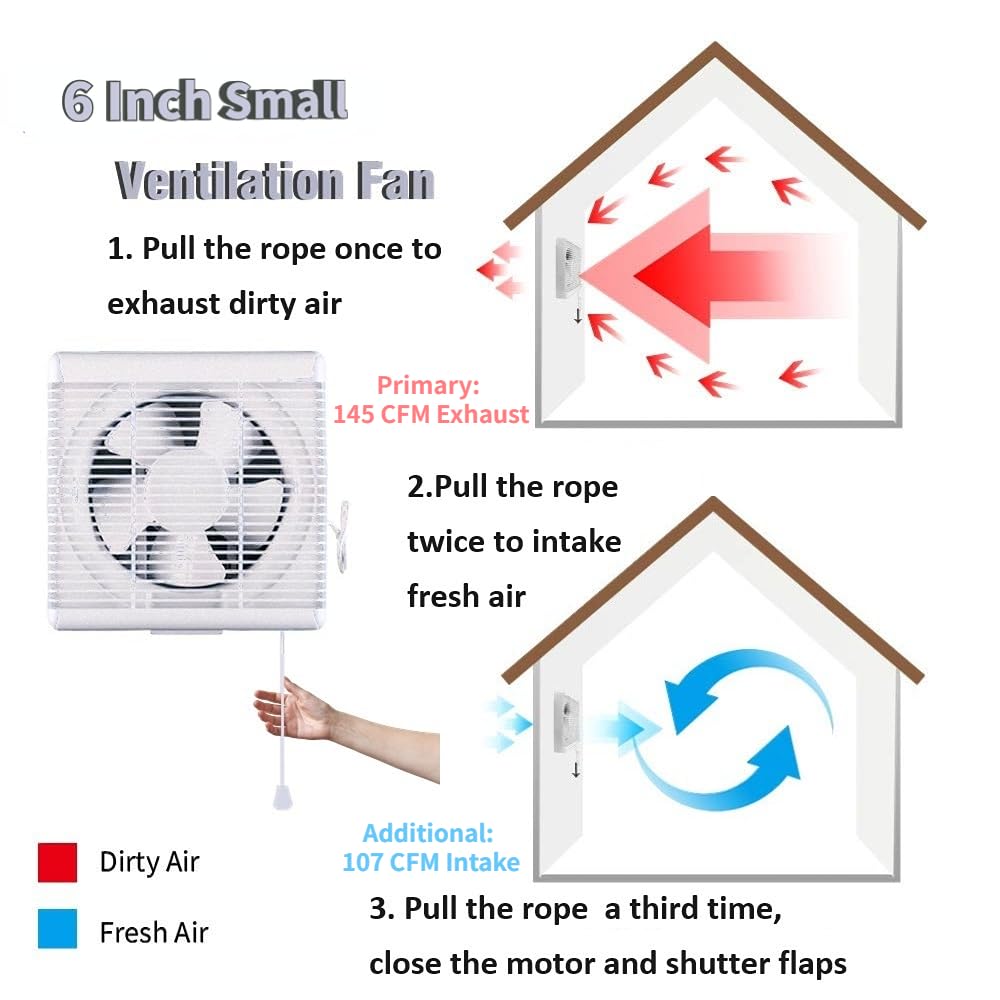 6" Reversible Window Exhaust Fan M47135