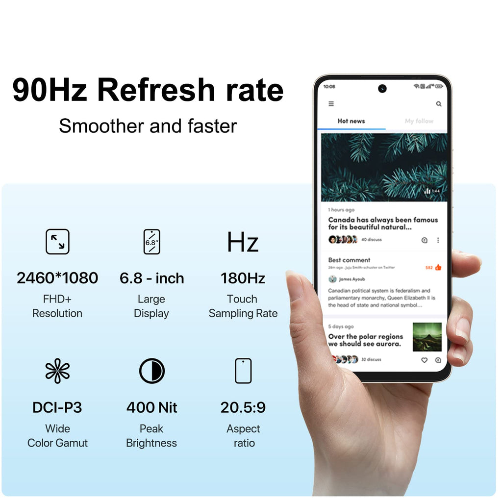5G Smartphone 12GB RAM 256GB ROM 6.8" 90Hz Display 64MP Camera 5150mAh Battery Y51939