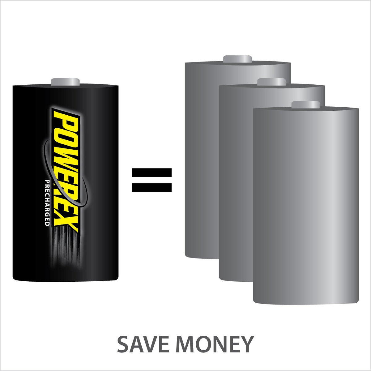 Rechargeable NiMH D Batteries 2-pack E3287