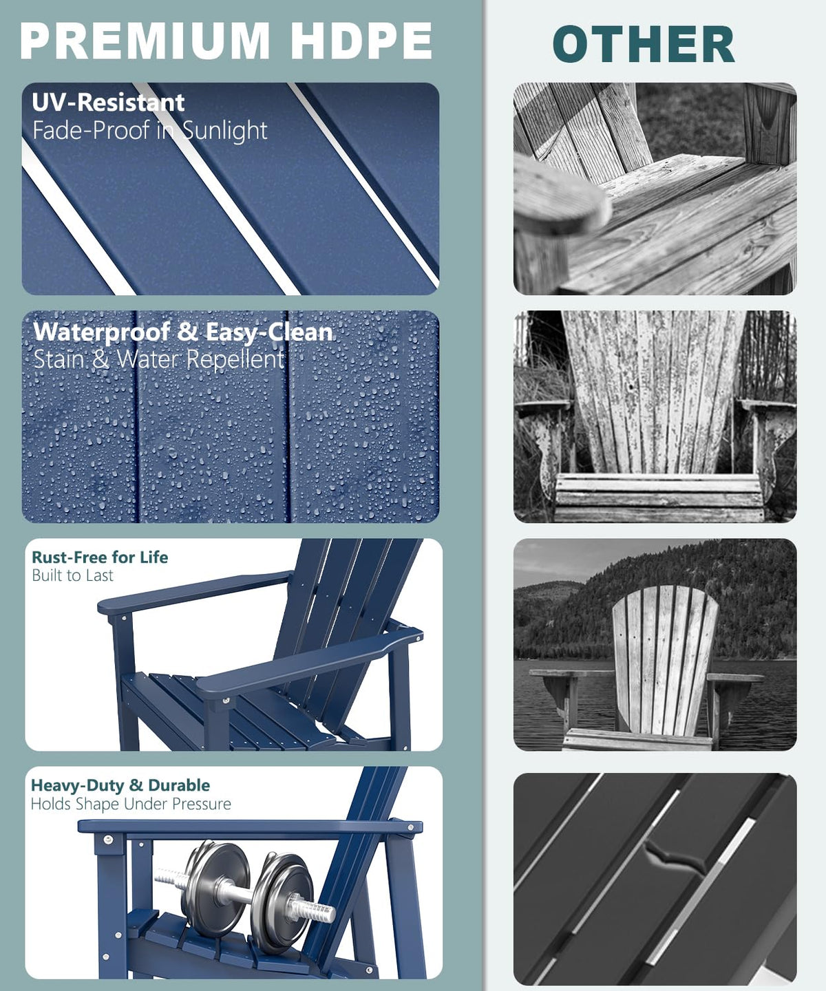 Navy Blue HDPE Adirondack Chair Set of 8 T307