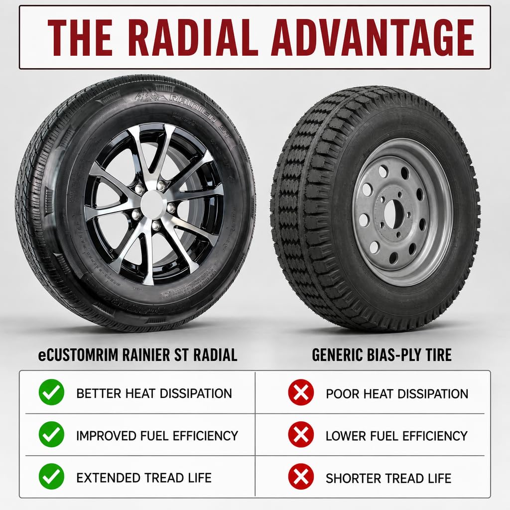2-Pack Radial Trailer Tire Rim Assembly ST205/75R15 5 Lug Black X51403