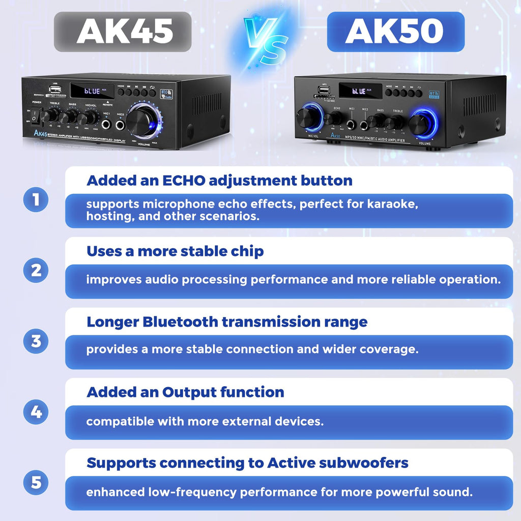 2 Channel 400W Bluetooth Stereo Audio Amplifier L243