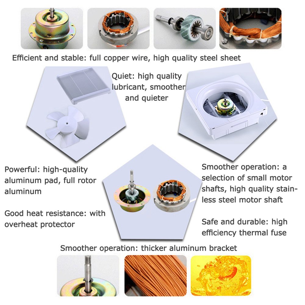 6" Reversible Window Exhaust Fan M47135