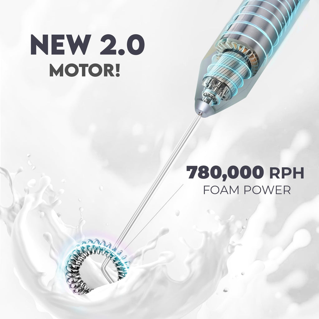 Handheld Milk Frother with AA Batteries K47646