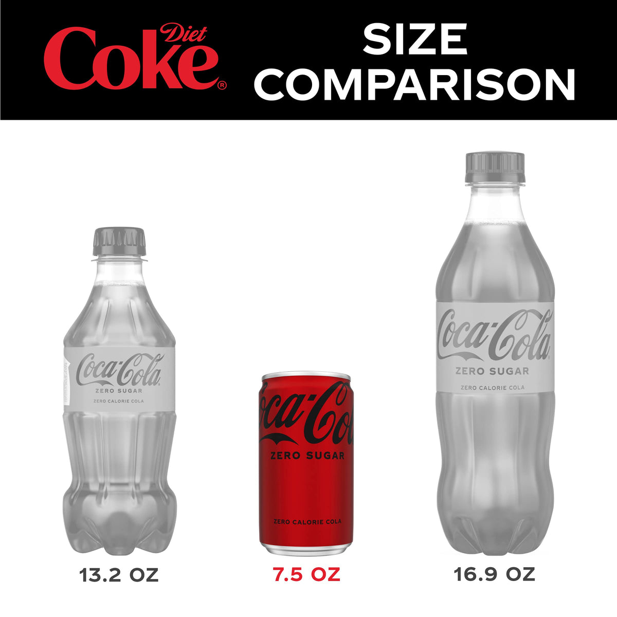 Coke Zero Sugar Mini-Can 7.5 fl oz 12 Pack W6909