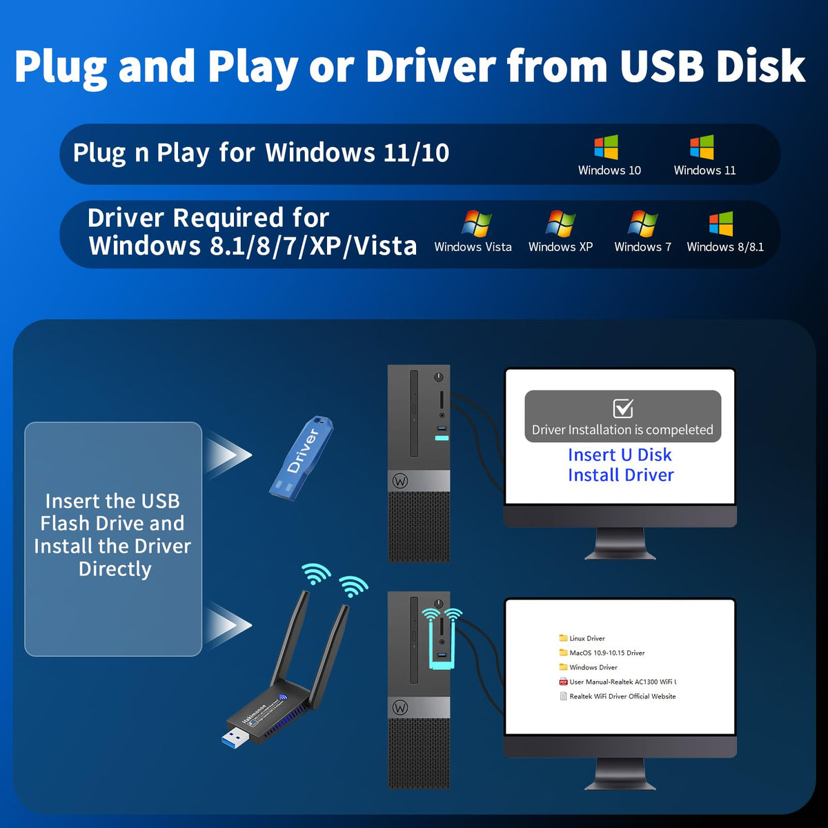 USB 3.0 AC1300Mbps Dual Band WiFi Adapter G8509