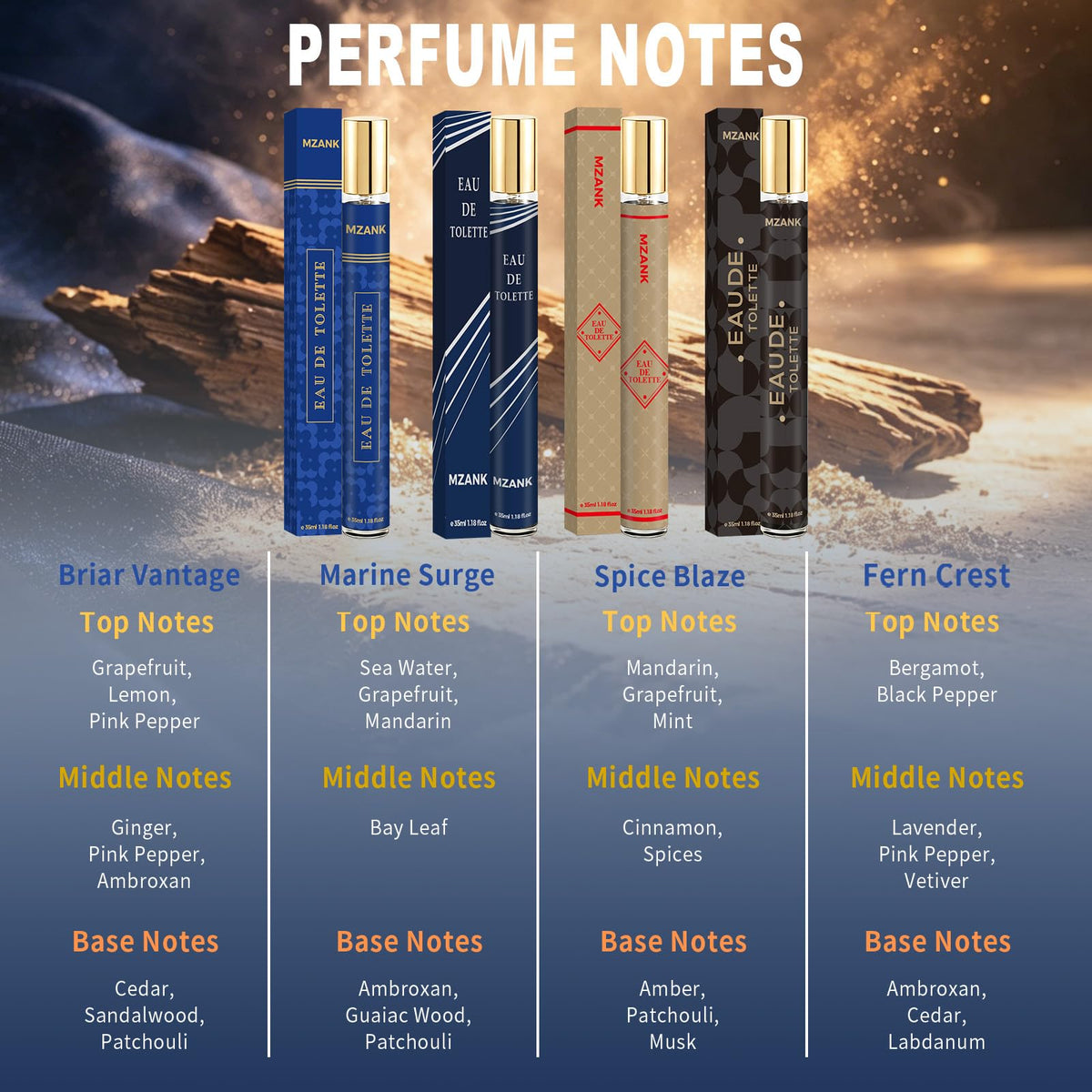 4 Pack Travel Size Eau de Toilette Cologne M835384