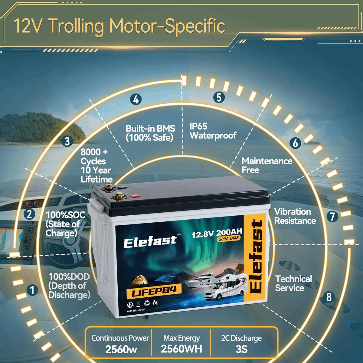 12V 200AH Lifepo4 Battery with Smart BMS & Bluetooth N98377