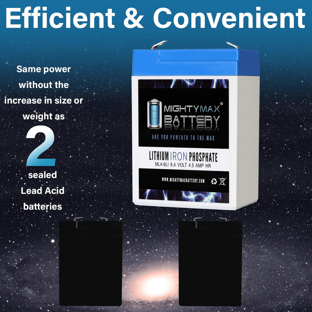 6V 4.5AH Lithium Replacement Battery H9168