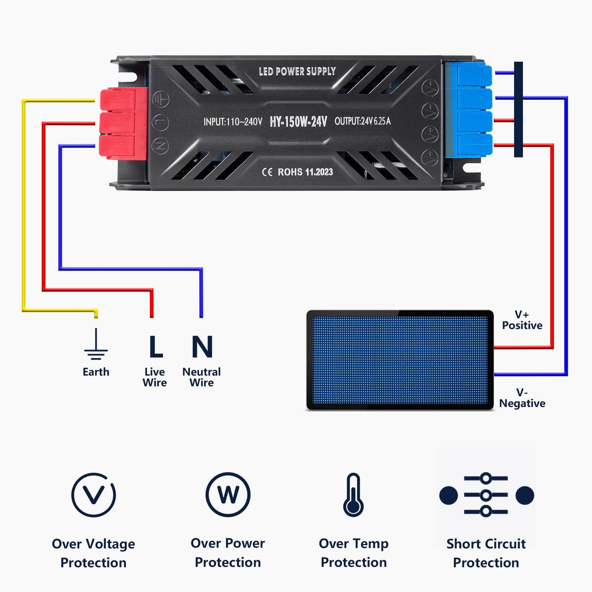 12V 200W LED Power Supply Z86556