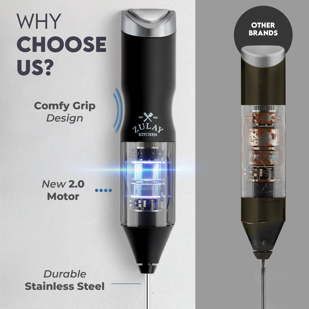 Handheld Milk Frother with AA Batteries K47646
