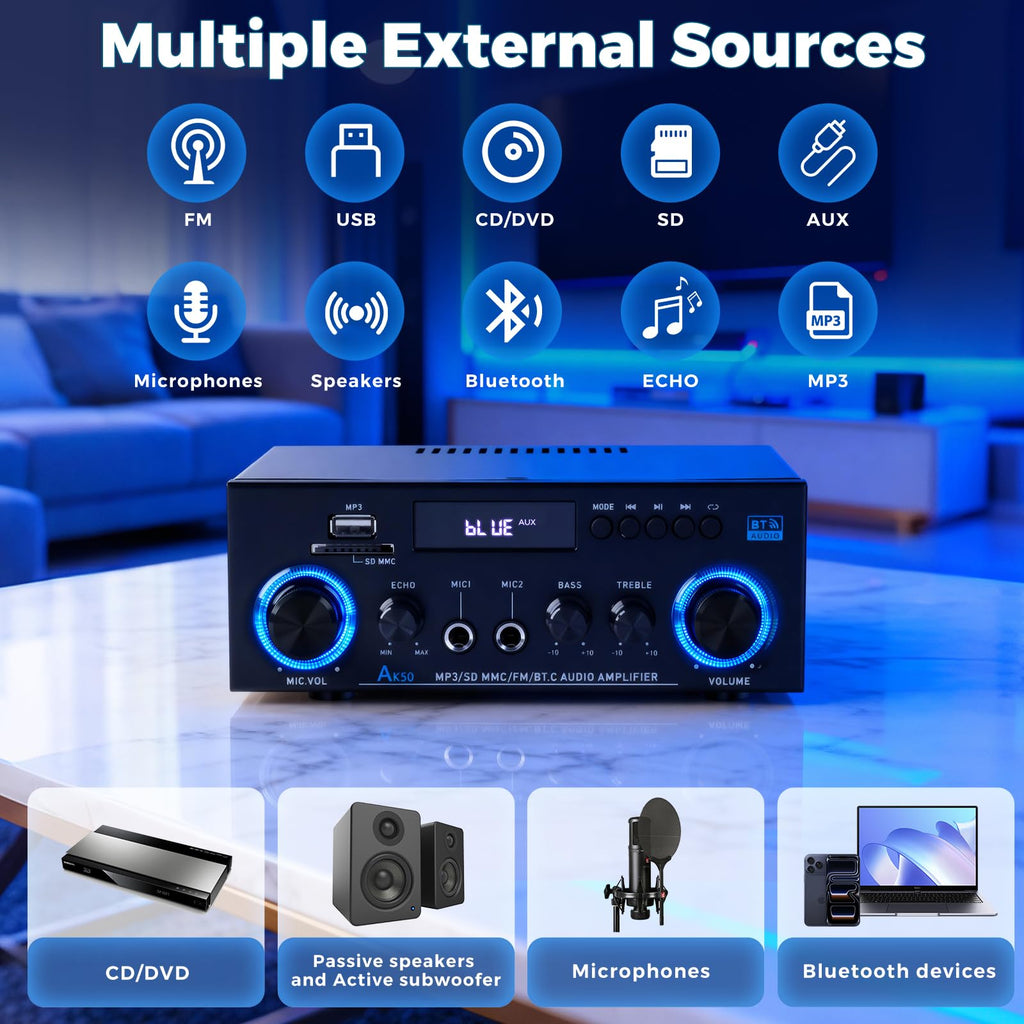 2 Channel 400W Bluetooth Stereo Audio Amplifier L243