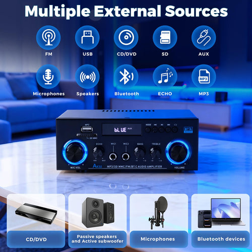 2 Channel 400W Bluetooth Stereo Audio Amplifier L243