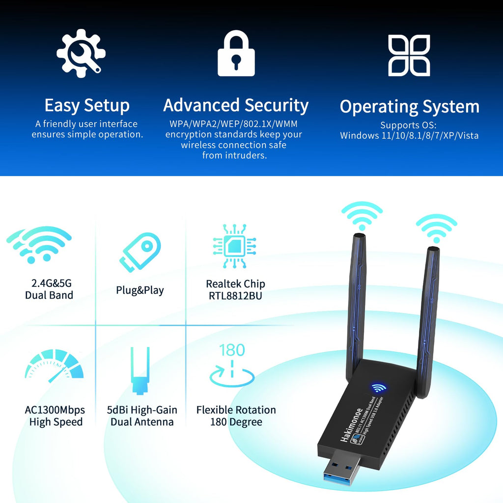 USB 3.0 AC1300Mbps Dual Band WiFi Adapter G8509