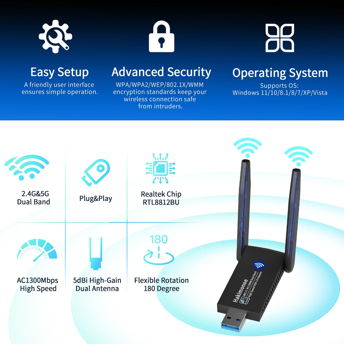 USB 3.0 AC1300Mbps Dual Band WiFi Adapter G8509