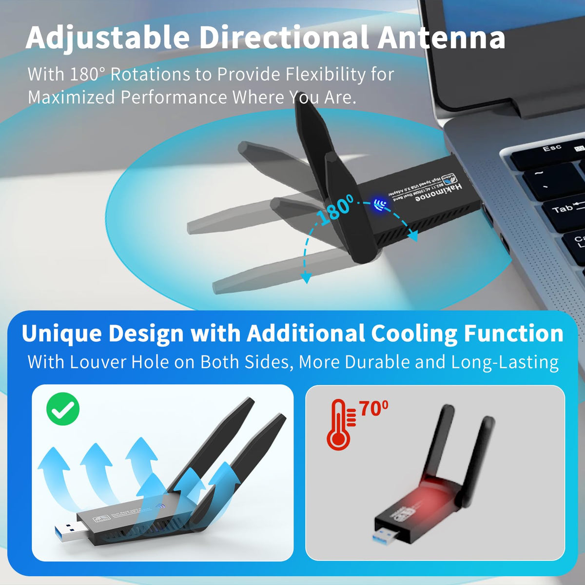 USB 3.0 AC1300Mbps Dual Band WiFi Adapter G8509