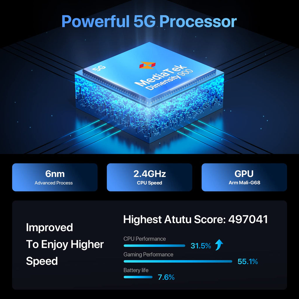 5G Smartphone 12GB RAM 256GB ROM 6.8" 90Hz Display 64MP Camera 5150mAh Battery Y51939