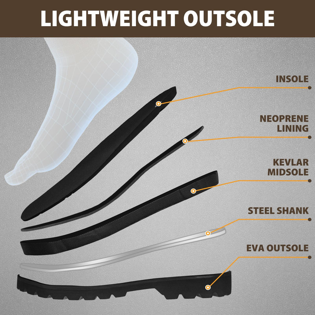Steel Toe Rubber Work Boots with Steel Shank T44382