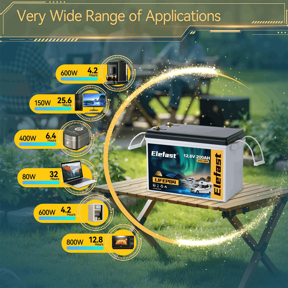 12V 200AH Lifepo4 Battery with Smart BMS & Bluetooth N98377