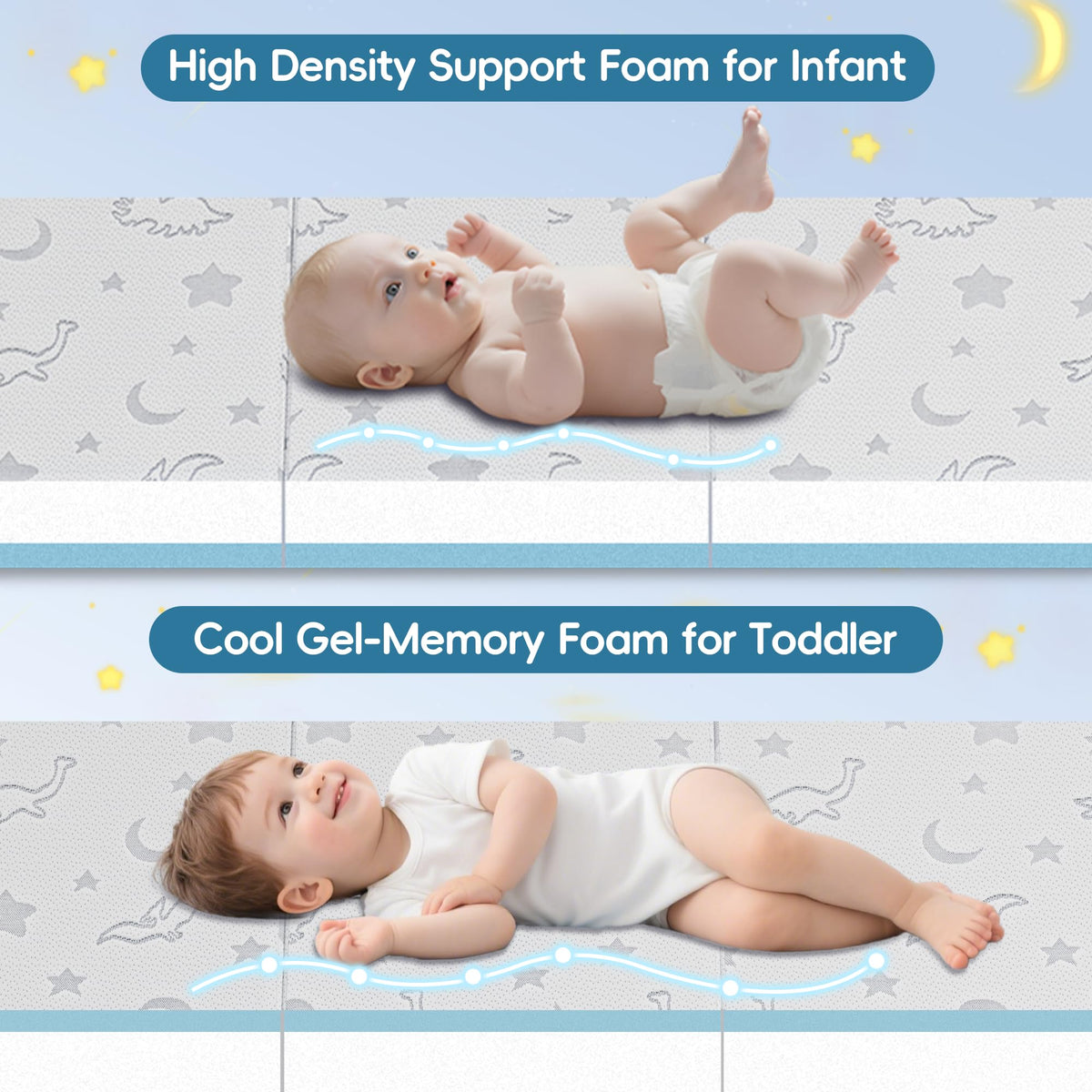 Trifold Pack and Play Mattress 38"x26" Dual Sided Memory Foam with Carry Bag N596594