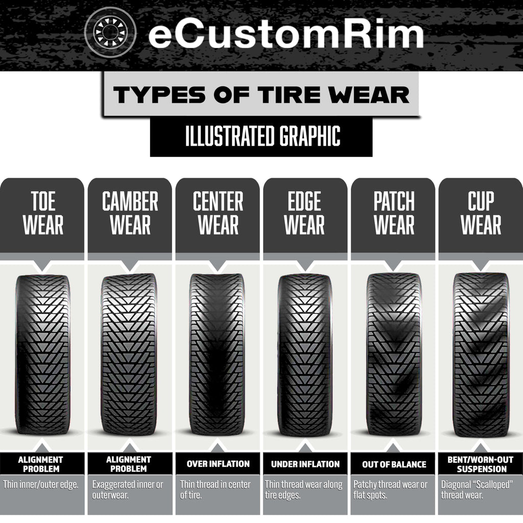 2-Pack Radial Trailer Tire Rim Assembly ST205/75R15 5 Lug Black X51403