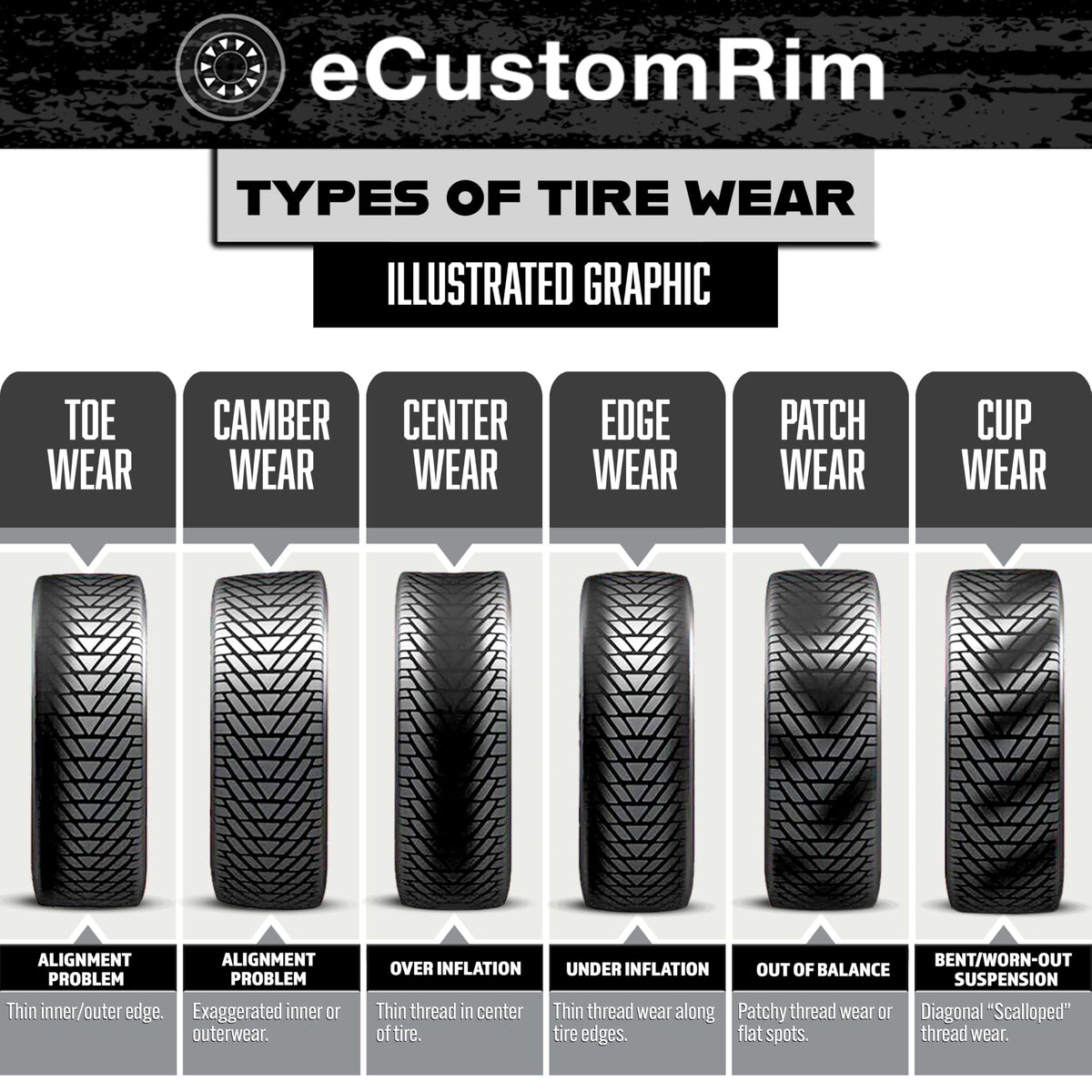 2-Pack Radial Trailer Tire Rim Assembly ST205/75R15 5 Lug Black X51403