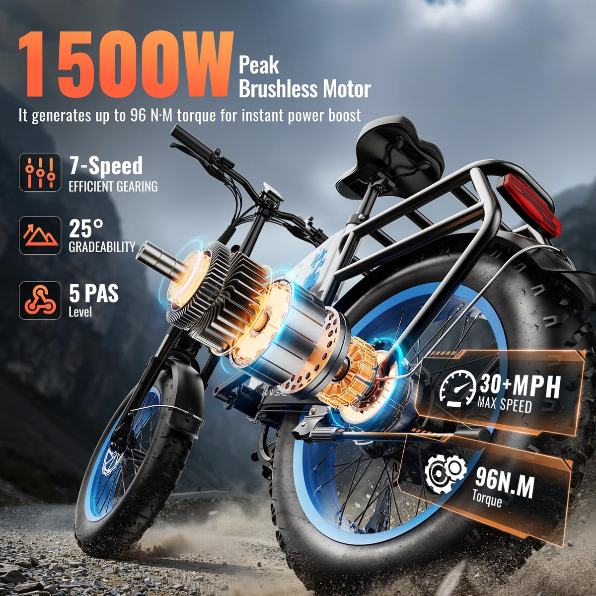 Foldable Electric Bike 1500W 52V 20Ah 20" Fat Tire Full Suspension B50489