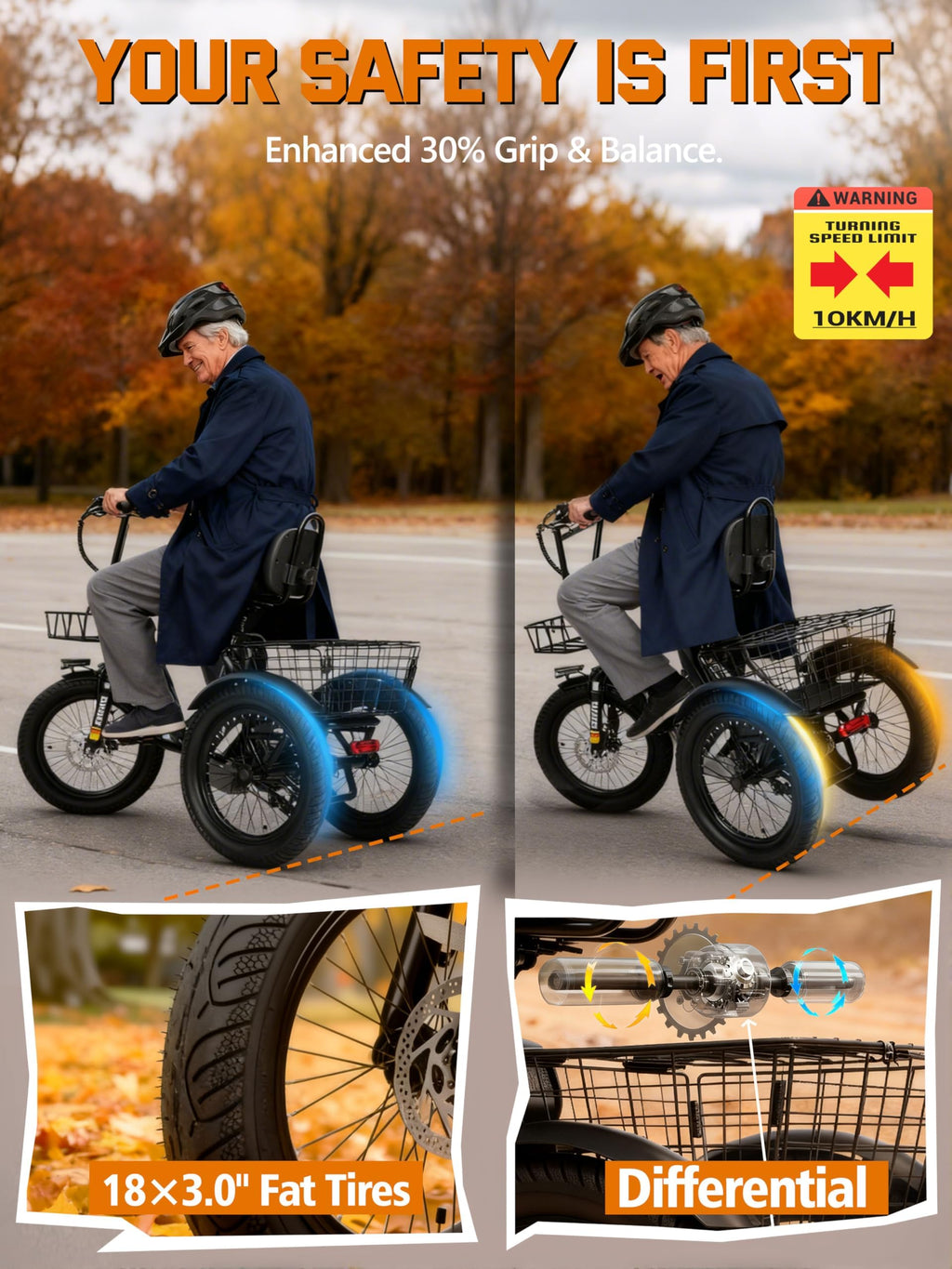 Folding 1200W Fat Tire Electric Trike with Removable Battery S7772