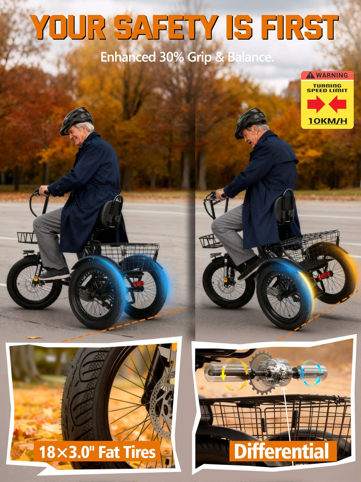 Folding 1200W Fat Tire Electric Trike with Removable Battery S7772