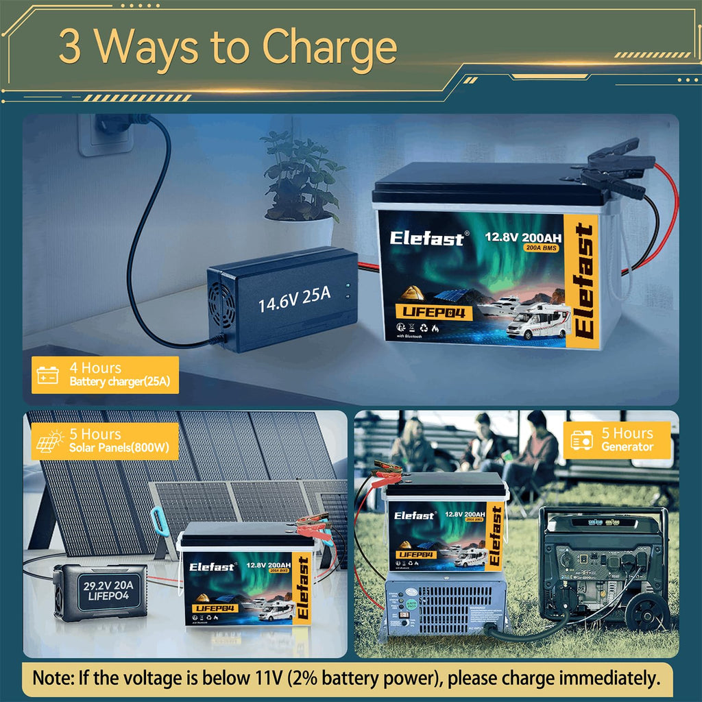 12V 200AH Lifepo4 Battery with Smart BMS & Bluetooth N98377