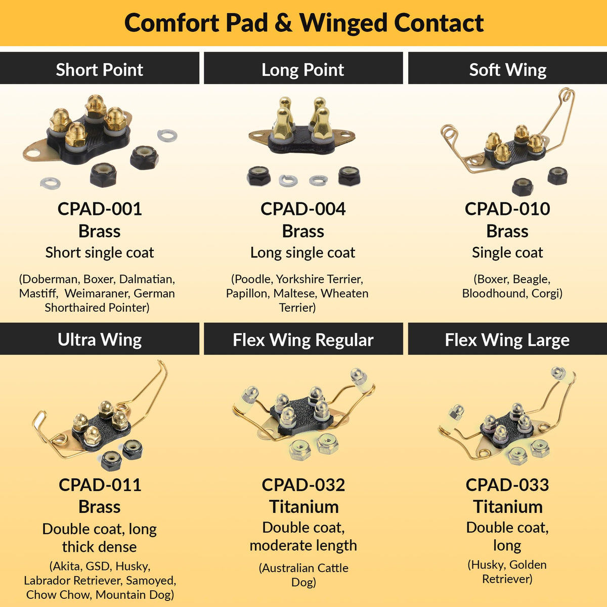 Brass Contact Pads for Training Collars T145