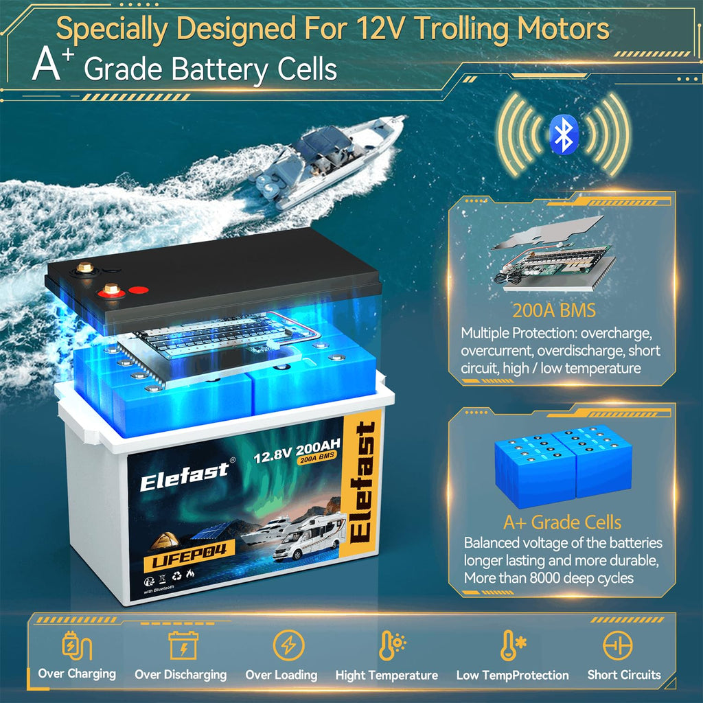 12V 200AH Lifepo4 Battery with Smart BMS & Bluetooth N98377