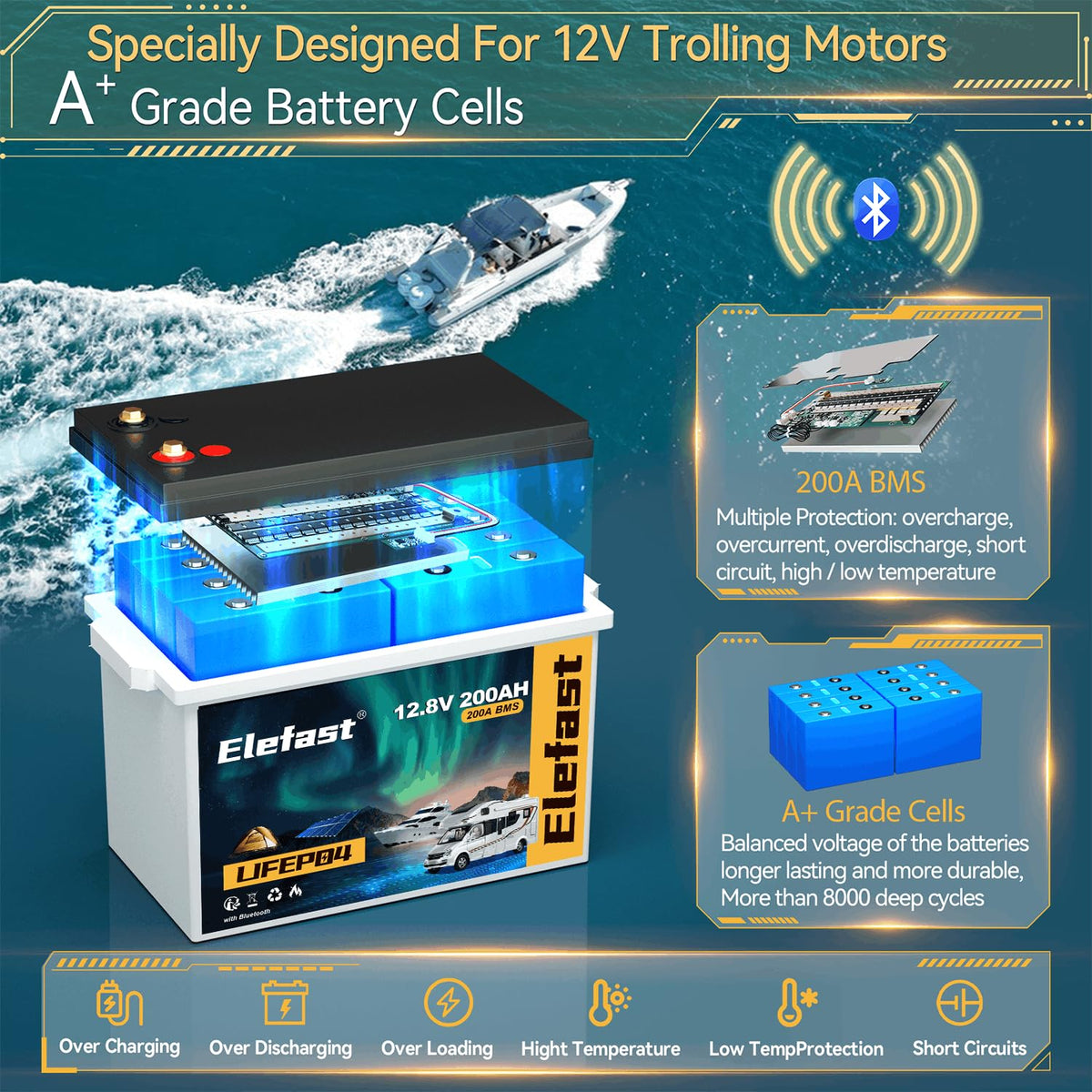 12V 200AH Lifepo4 Battery with Smart BMS & Bluetooth N98377