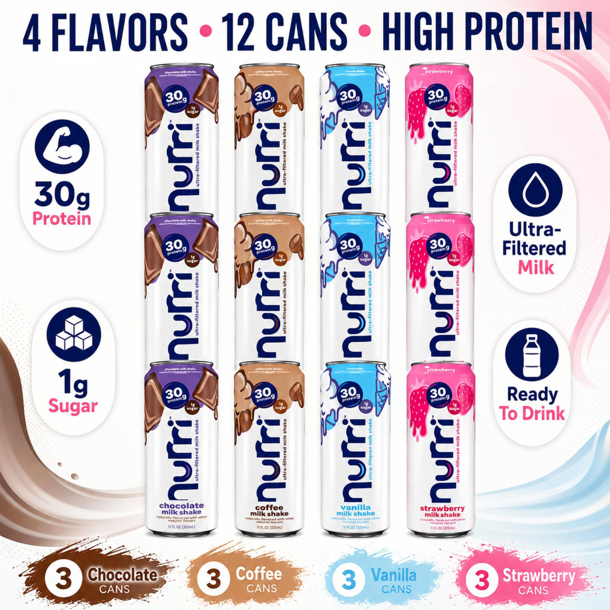 Protein Shake Variety Pack 30g Protein 12 Pack X14209