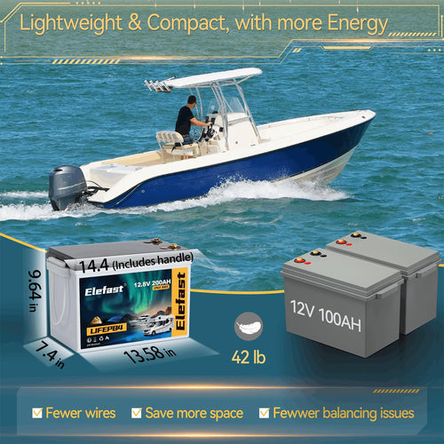 12V 200AH Lifepo4 Battery with Smart BMS & Bluetooth N98377