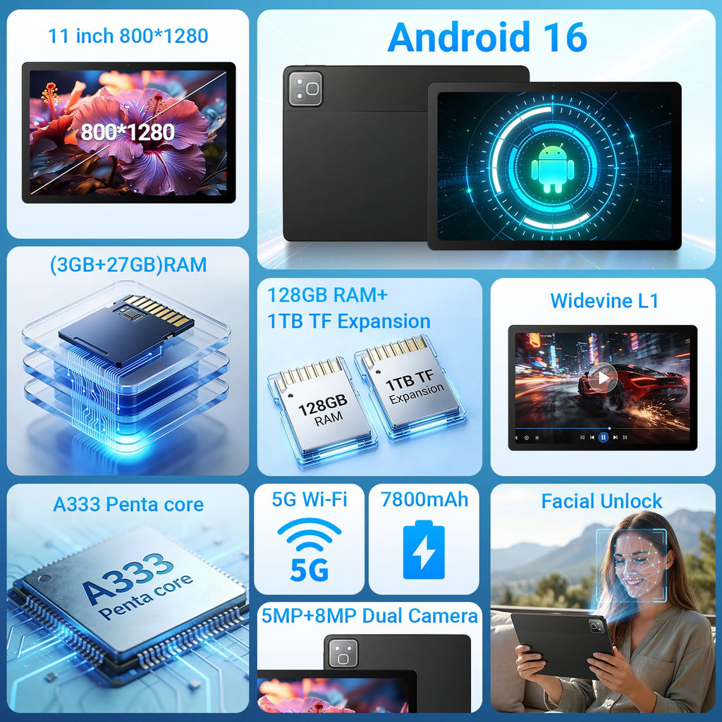 11 Inch 2 in 1 Android 16 Tablet with Keyboard Mouse Pen Case H14673